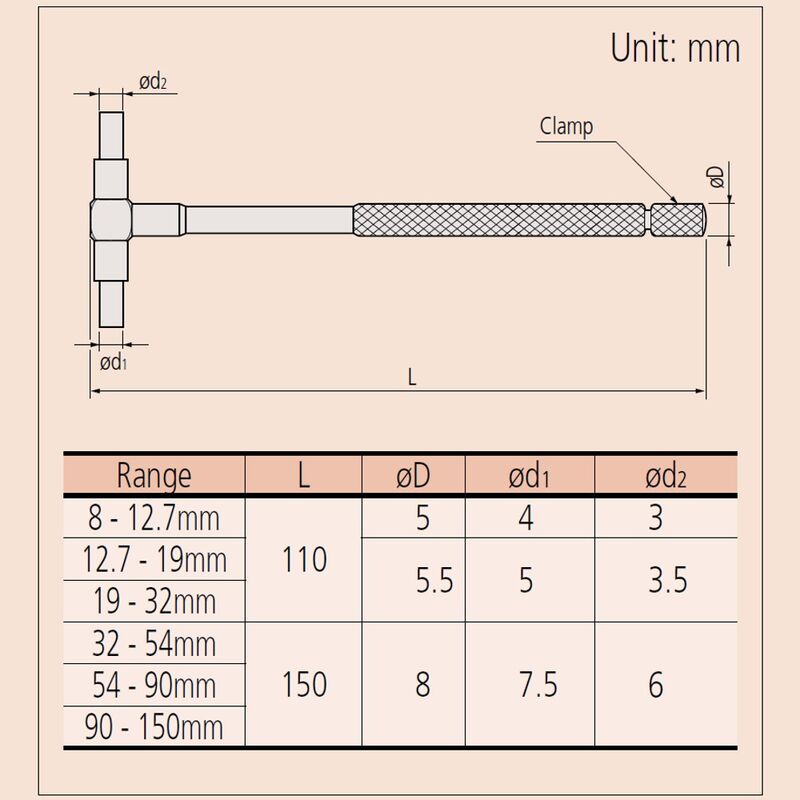 Mitutoyo Telescopic Bore Gauges Metric 8mm 150mm 155905 6 Piece Set