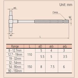 Mitutoyo Telescopic Bore Gauges Metric 8mm 150mm 155905 6 Piece Set